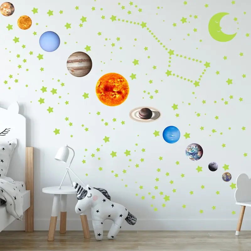 Nine Planets Luminous Kids Wall Stickers