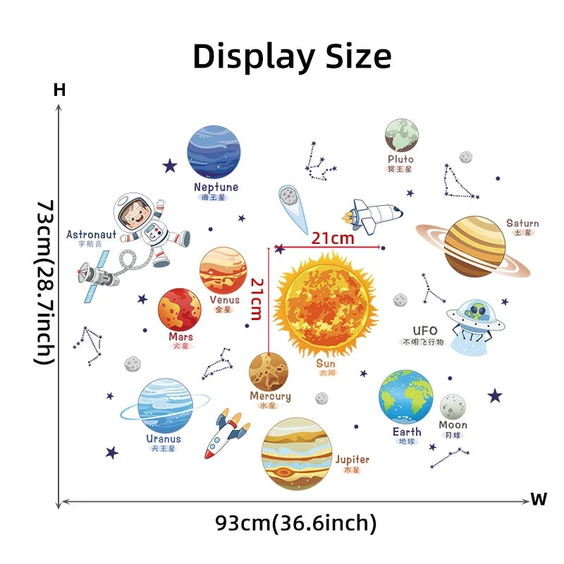 Solar System Planet Sun Earth Moon Kids Wall Stickers