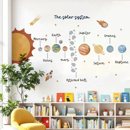 The Solar System Space Kids Wall Sticker